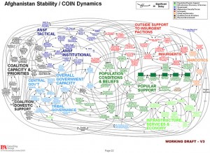 bad_war_slide_powerpoint